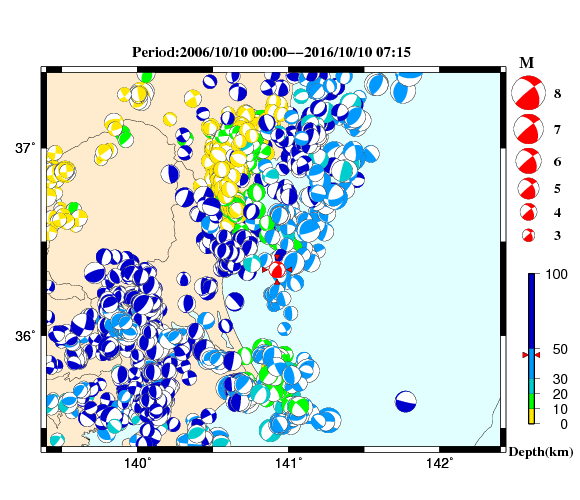 過去に起きた地震の初動発震機構解