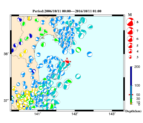 過去に起きた地震の初動発震機構解