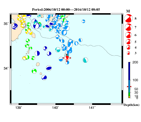 過去に起きた地震の初動発震機構解