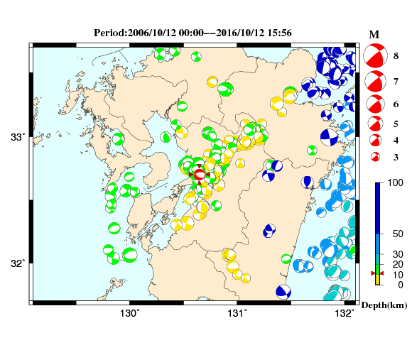 過去に起きた地震の初動発震機構解