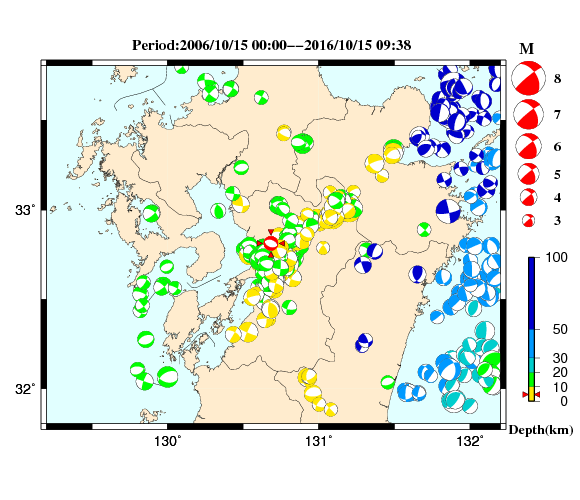過去に起きた地震の初動発震機構解