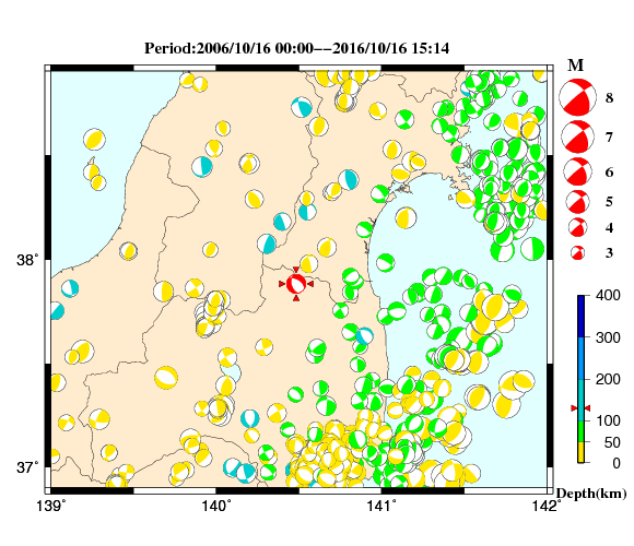 過去に起きた地震の初動発震機構解
