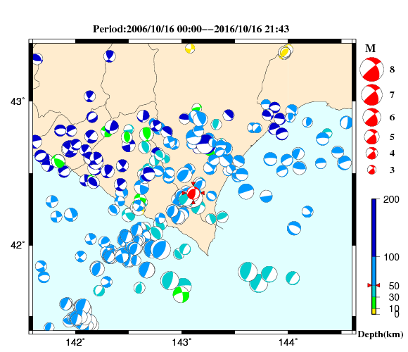 過去に起きた地震の初動発震機構解