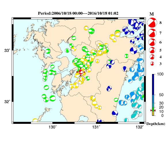 過去に起きた地震の初動発震機構解