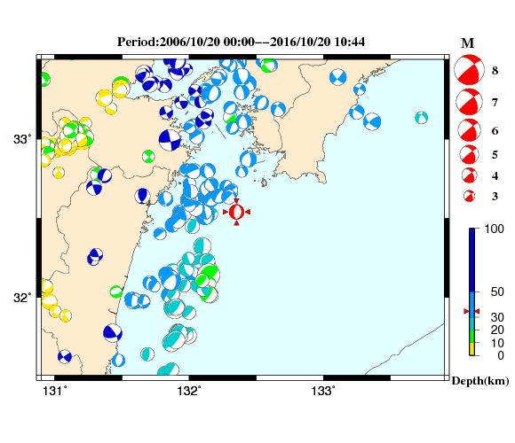 過去に起きた地震の初動発震機構解