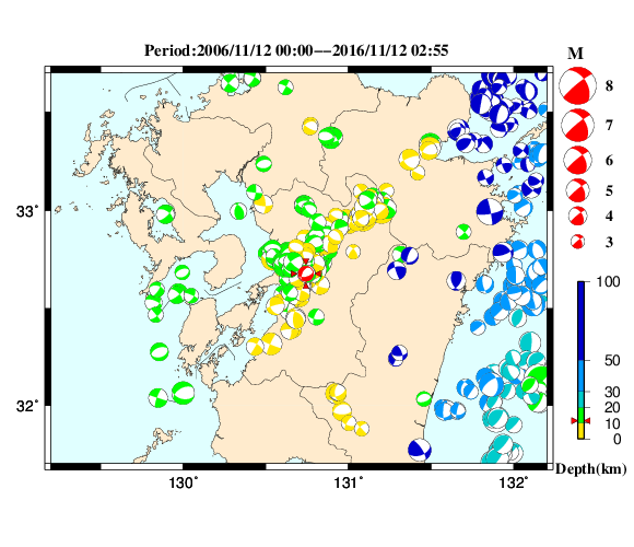 過去に起きた地震の初動発震機構解