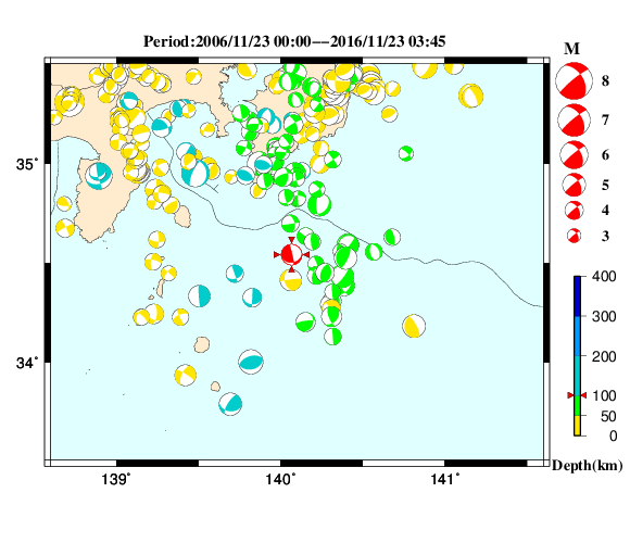 過去に起きた地震の初動発震機構解