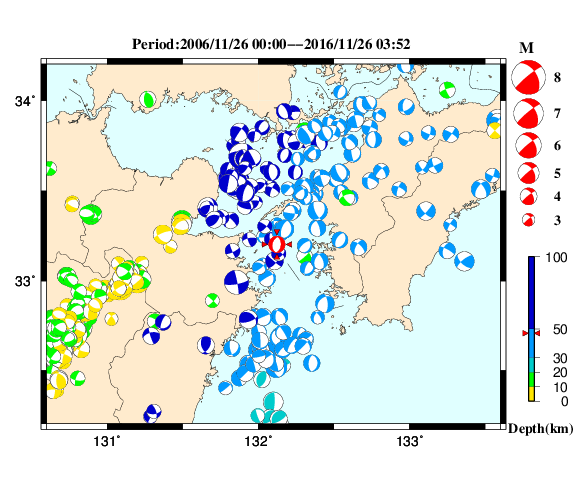 過去に起きた地震の初動発震機構解