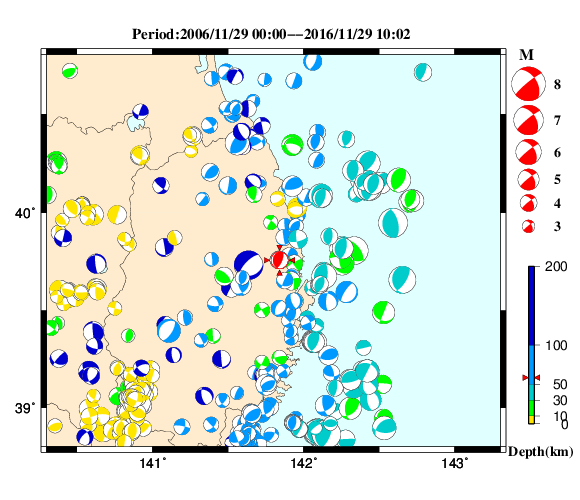 過去に起きた地震の初動発震機構解
