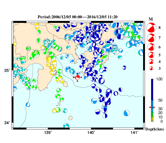 過去に起きた地震の初動発震機構解