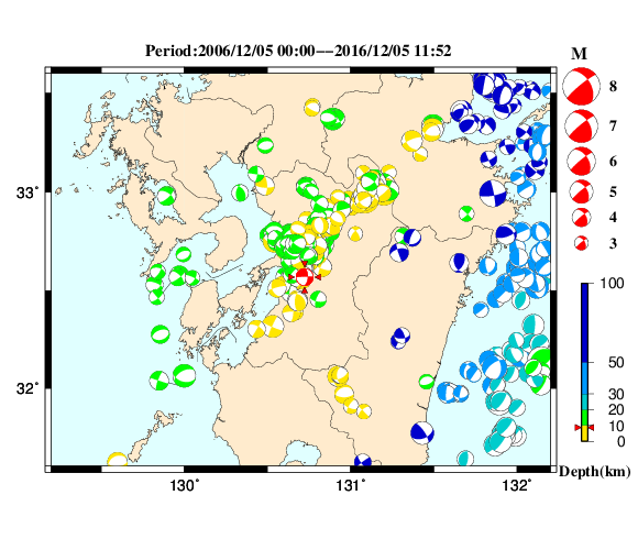 過去に起きた地震の初動発震機構解