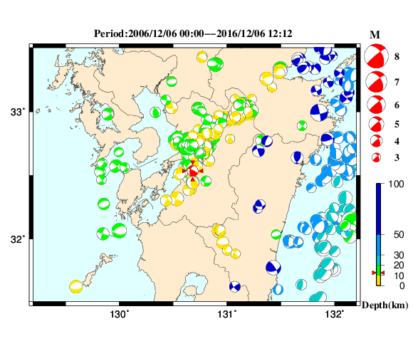 過去に起きた地震の初動発震機構解