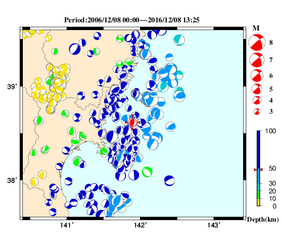 過去に起きた地震の初動発震機構解