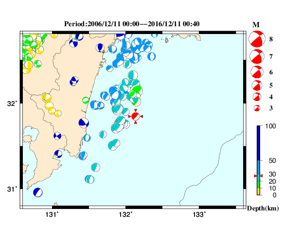 過去に起きた地震の初動発震機構解