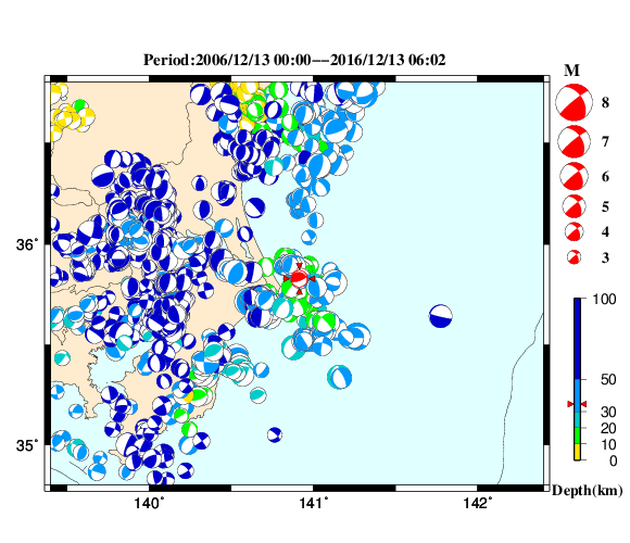 過去に起きた地震の初動発震機構解