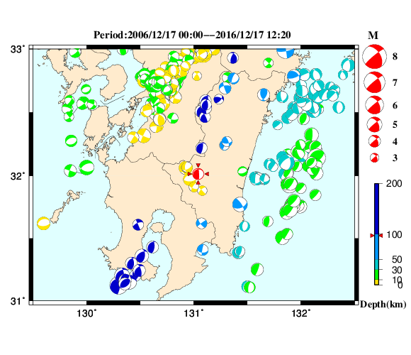 過去に起きた地震の初動発震機構解