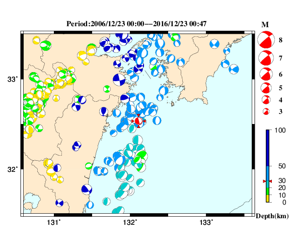 過去に起きた地震の初動発震機構解