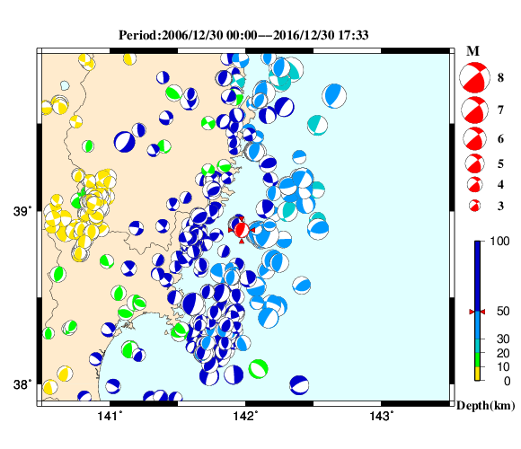 過去に起きた地震の初動発震機構解