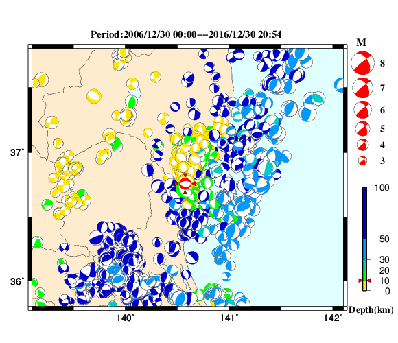 過去に起きた地震の初動発震機構解