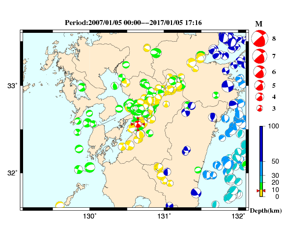 過去に起きた地震の初動発震機構解