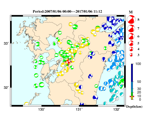 過去に起きた地震の初動発震機構解