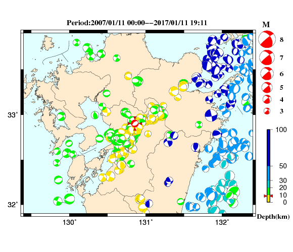 過去に起きた地震の初動発震機構解