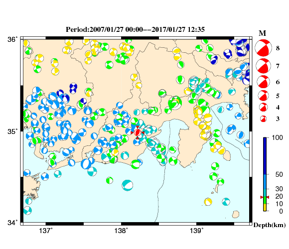 過去に起きた地震の初動発震機構解