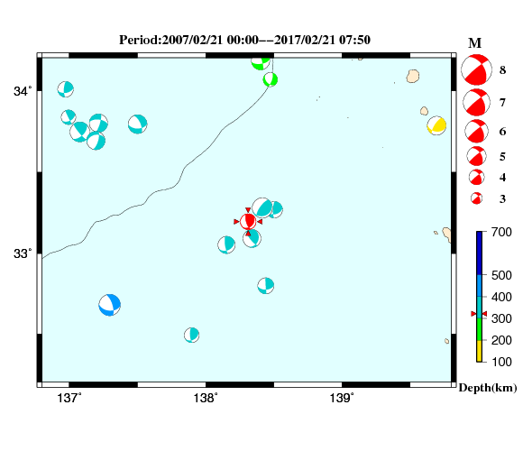 過去に起きた地震の初動発震機構解