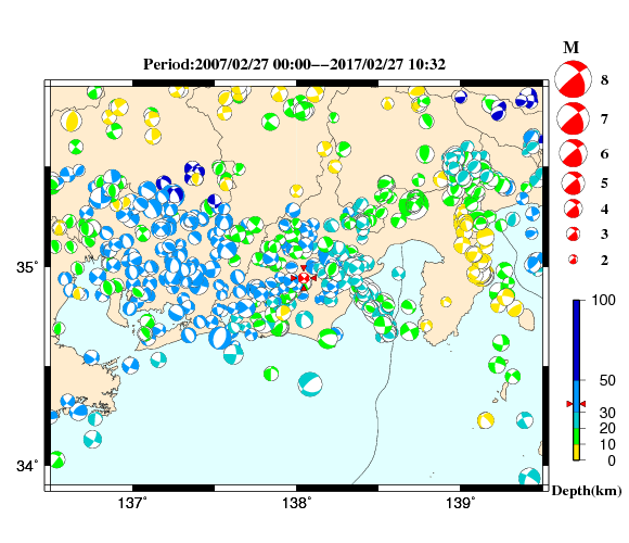 過去に起きた地震の初動発震機構解