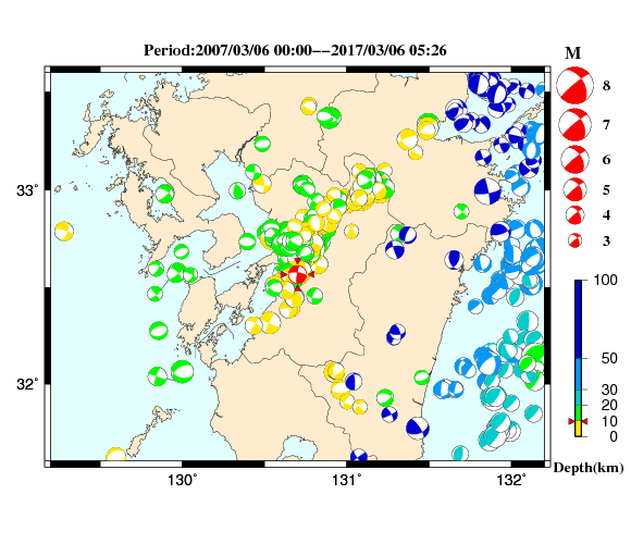 過去に起きた地震の初動発震機構解