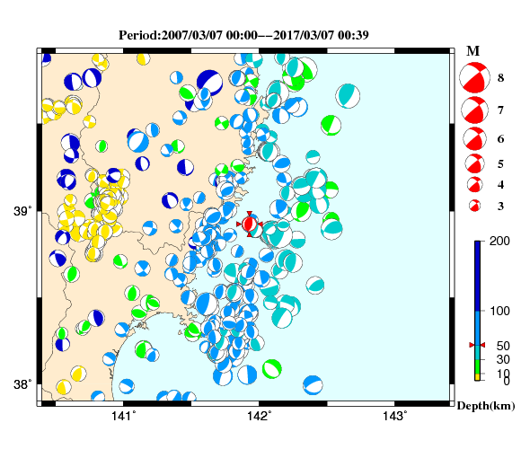 過去に起きた地震の初動発震機構解