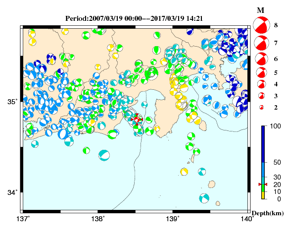 過去に起きた地震の初動発震機構解