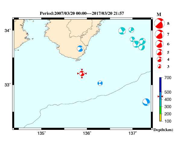 過去に起きた地震の初動発震機構解