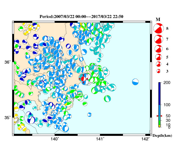 過去に起きた地震の初動発震機構解