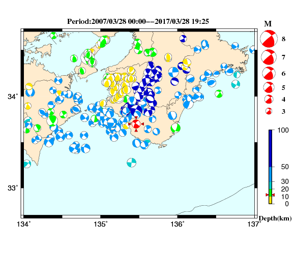 過去に起きた地震の初動発震機構解