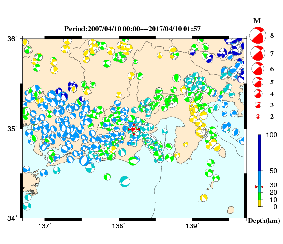 過去に起きた地震の初動発震機構解
