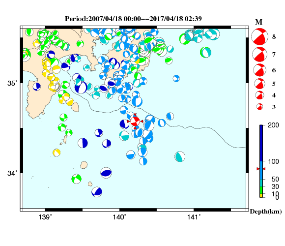 過去に起きた地震の初動発震機構解