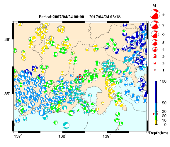 過去に起きた地震の初動発震機構解