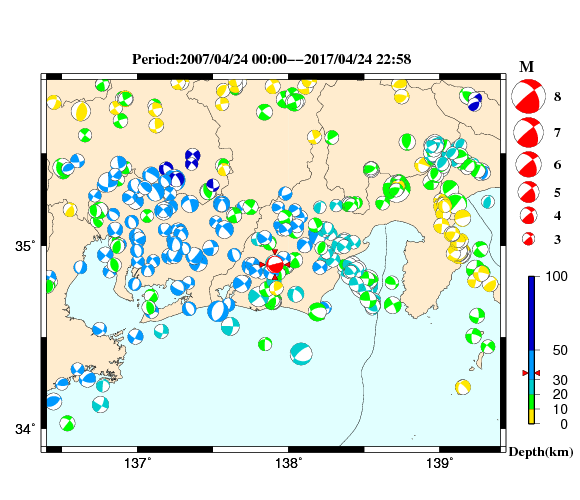 過去に起きた地震の初動発震機構解