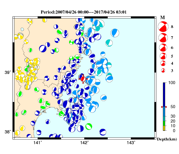 過去に起きた地震の初動発震機構解