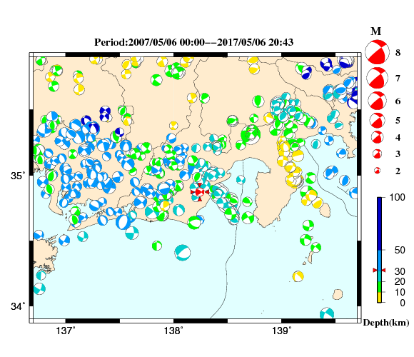 過去に起きた地震の初動発震機構解