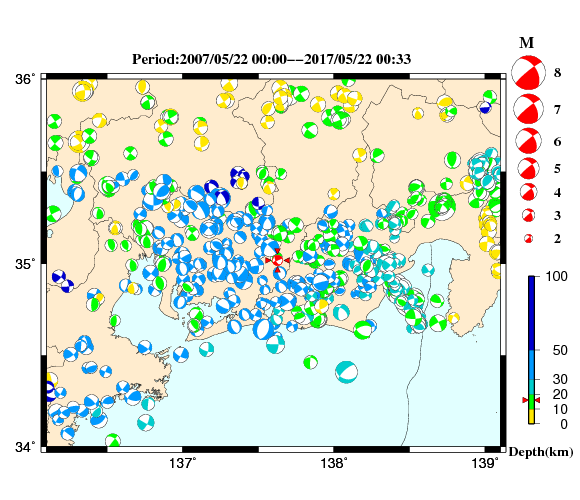 過去に起きた地震の初動発震機構解