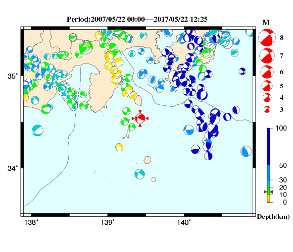 過去に起きた地震の初動発震機構解
