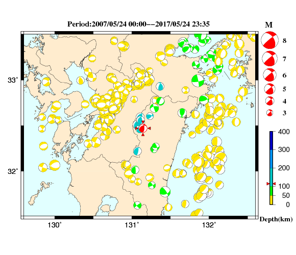 過去に起きた地震の初動発震機構解