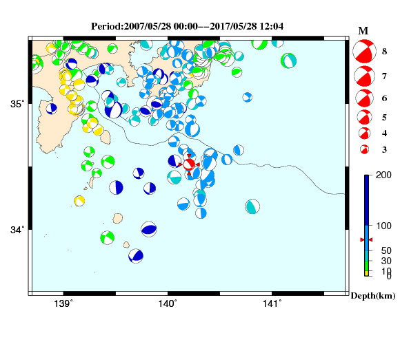 過去に起きた地震の初動発震機構解