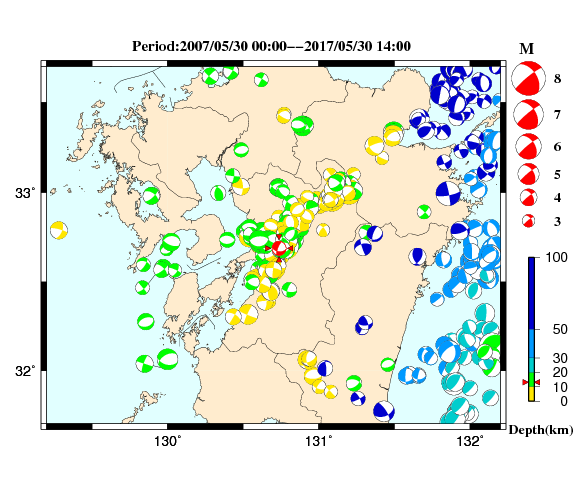 過去に起きた地震の初動発震機構解