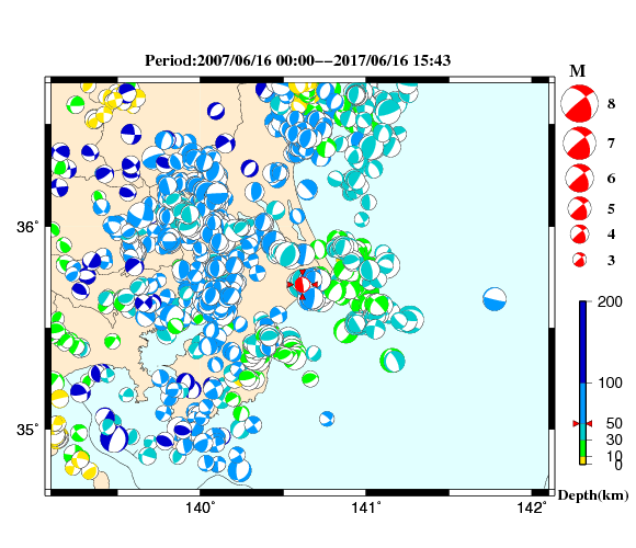 過去に起きた地震の初動発震機構解