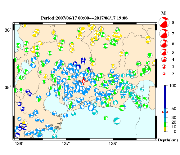 過去に起きた地震の初動発震機構解
