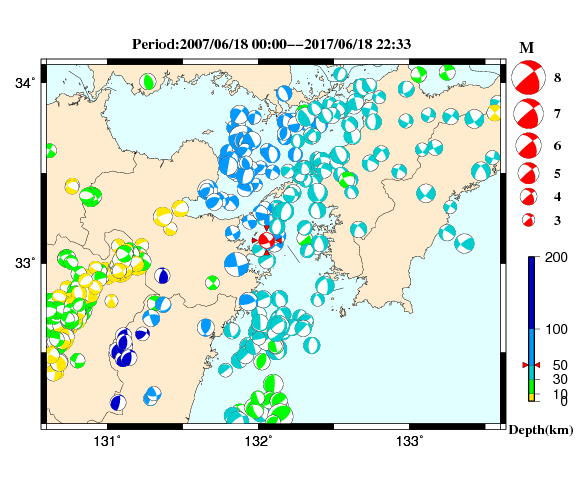 過去に起きた地震の初動発震機構解