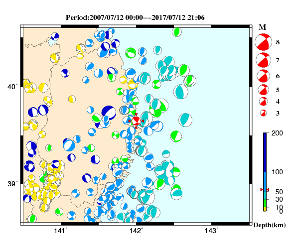 過去に起きた地震の初動発震機構解